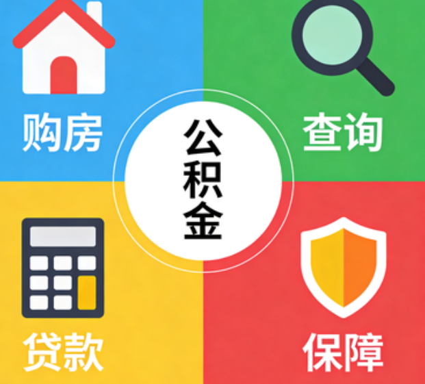 北京中心 关于调整部分提取政策的解读